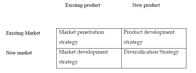 fig 0610202115304.PNG